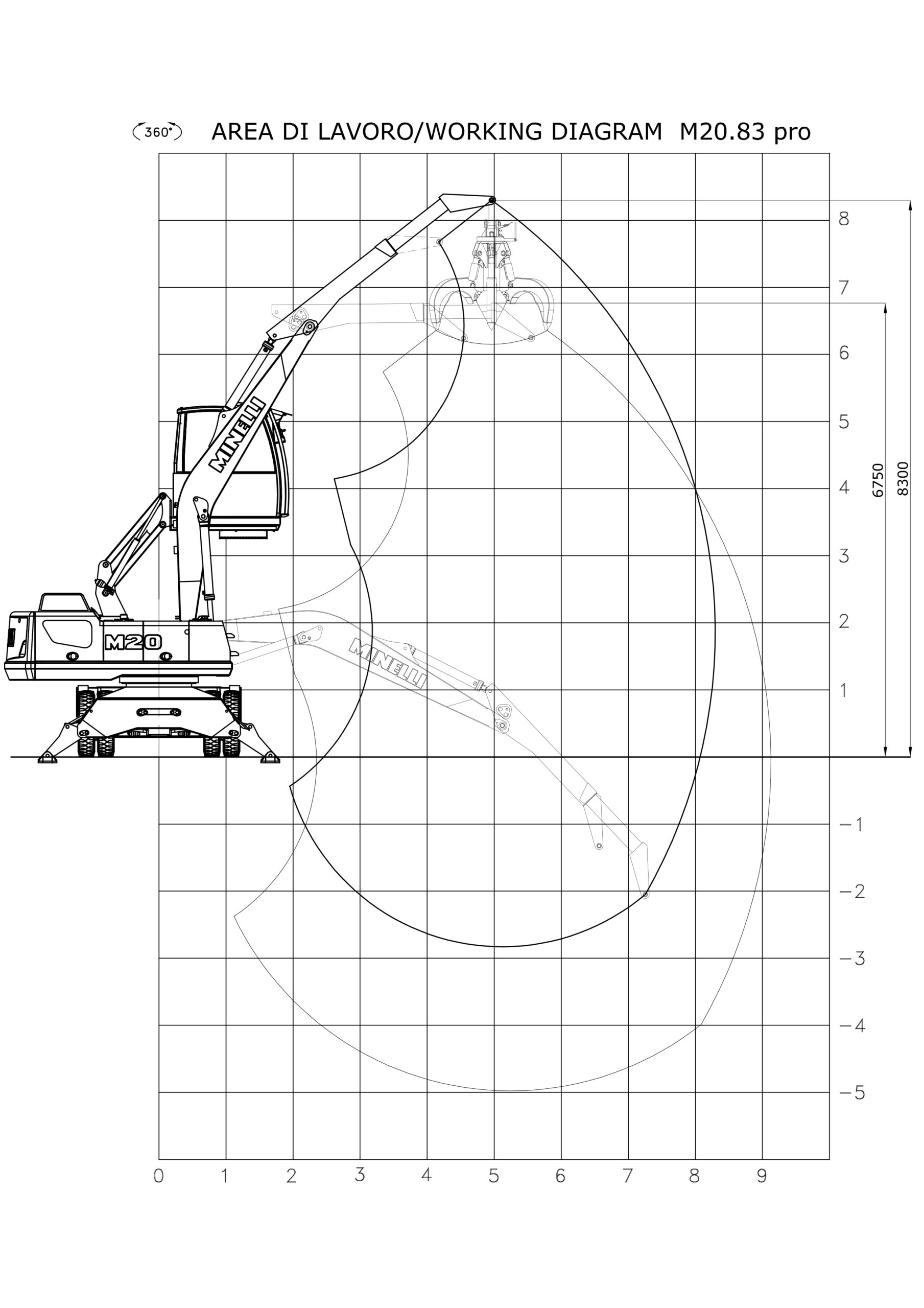 M20.83 pro