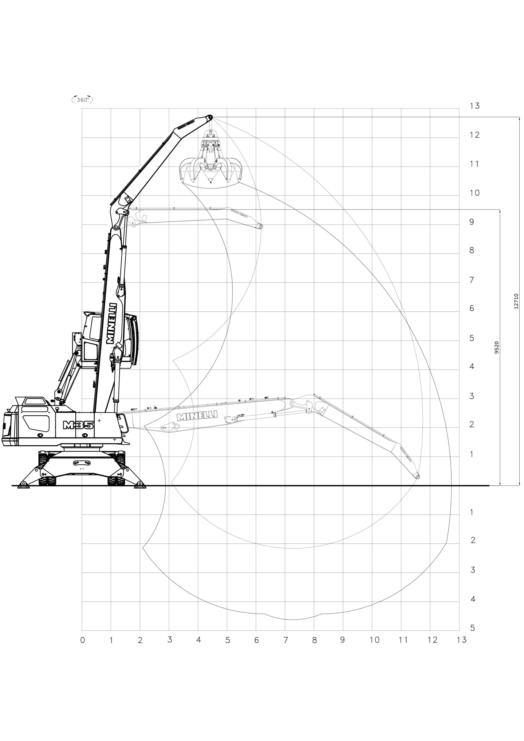 M35.117