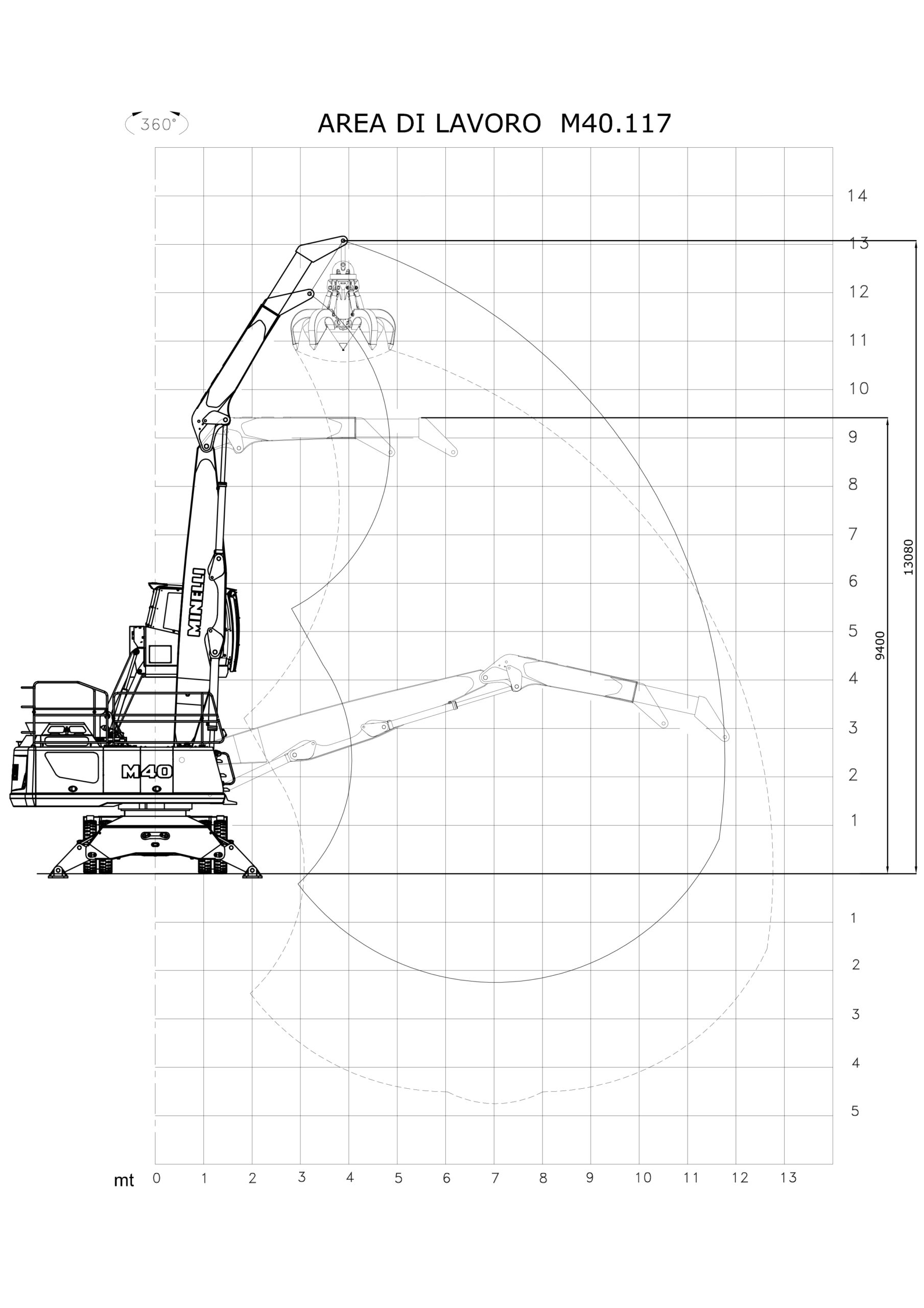 M40.117